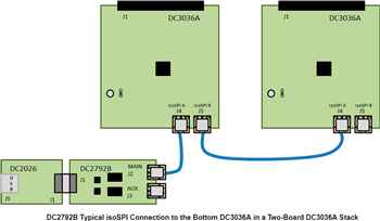 Analog Devices Inc. Carte de démonstration DC3036A LTC6812-1