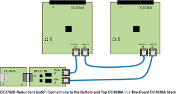 Analog Devices Inc. Carte de démonstration DC3036A LTC6812-1