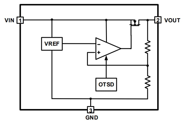 Schéma de principe - Renesas Electronics Régulateurs linéaires RAA214401