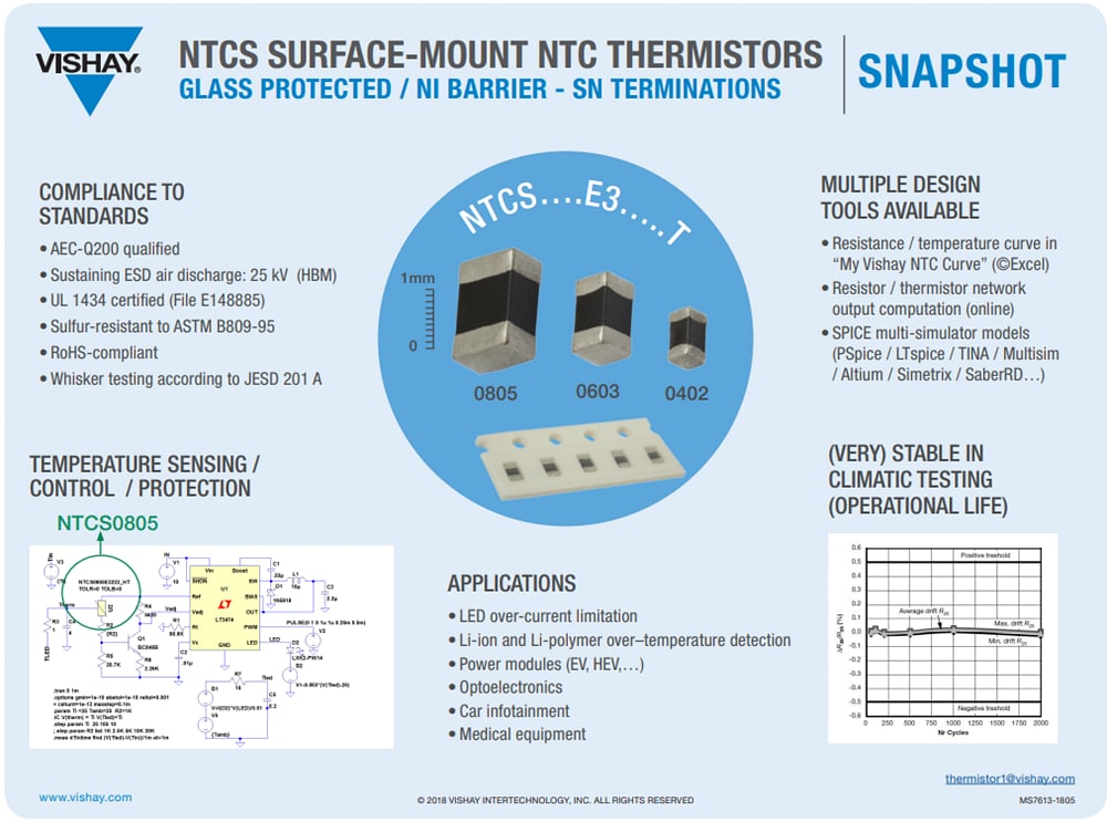Vishay / BC Components Thermistances à puce CMS NTC AEC-Q200-Qualified