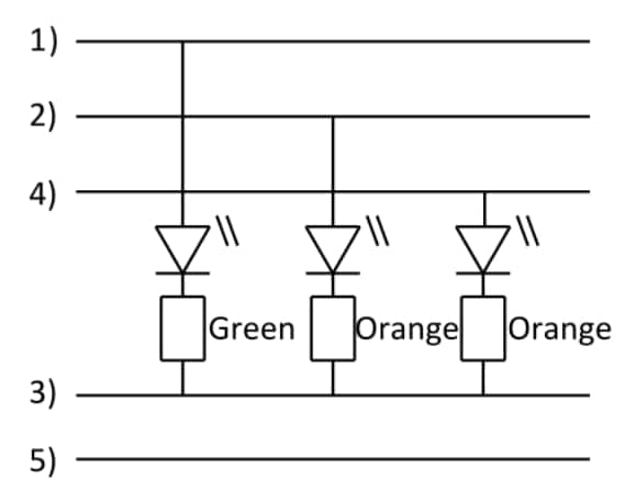 Amphenol LTW Connecteurs de taille Mini à verrouillage par poussée X-LOK avec LED