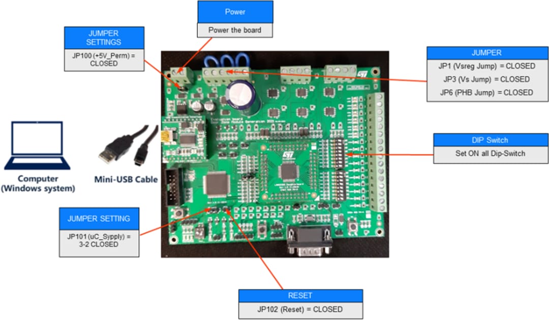 STMicroelectronics Carte d'évaluation EVAL-L99DZ200