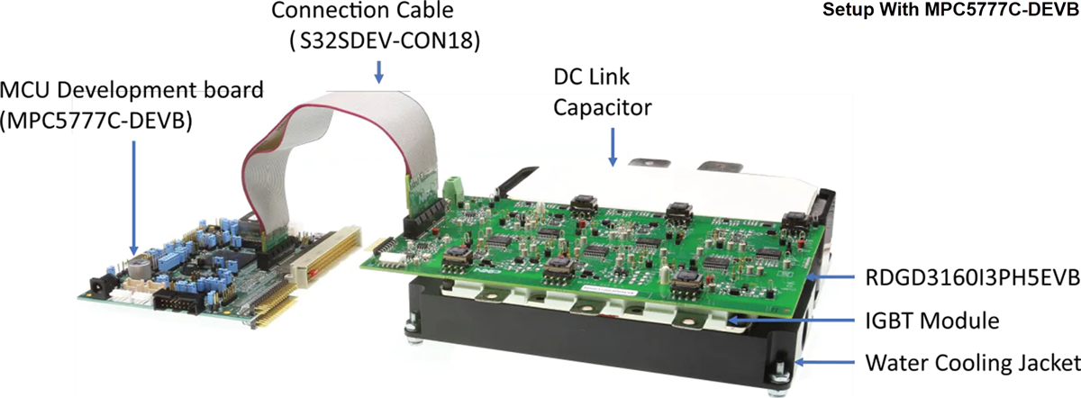 NXP Semiconductors Conception de référence de pilote RDGD3160I3PH5EVB HP