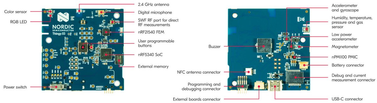 Nordic Semiconductor Plateforme de prototypage rapide Thingy:53