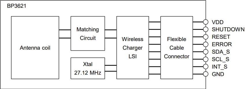 Schéma de principe - ROHM Semiconductor Modules de chargeurs sans fil compacts BP3621 et BP3622