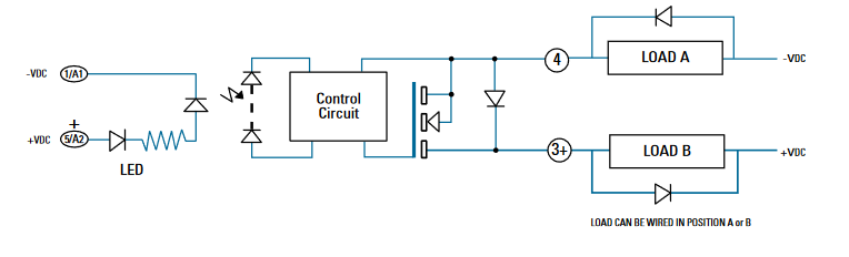 Schéma du circuit d'application - Crydom / Sensata Relais statiques ED