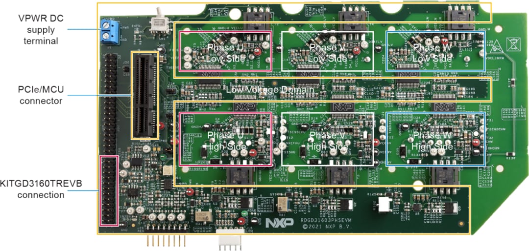 NXP Semiconductors Conception de référence pour pilotes VE-Trac™ RDGD31603PHSEVM