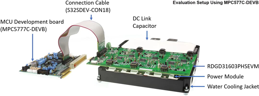 NXP Semiconductors Conception de référence pour pilotes VE-Trac™ RDGD31603PHSEVM