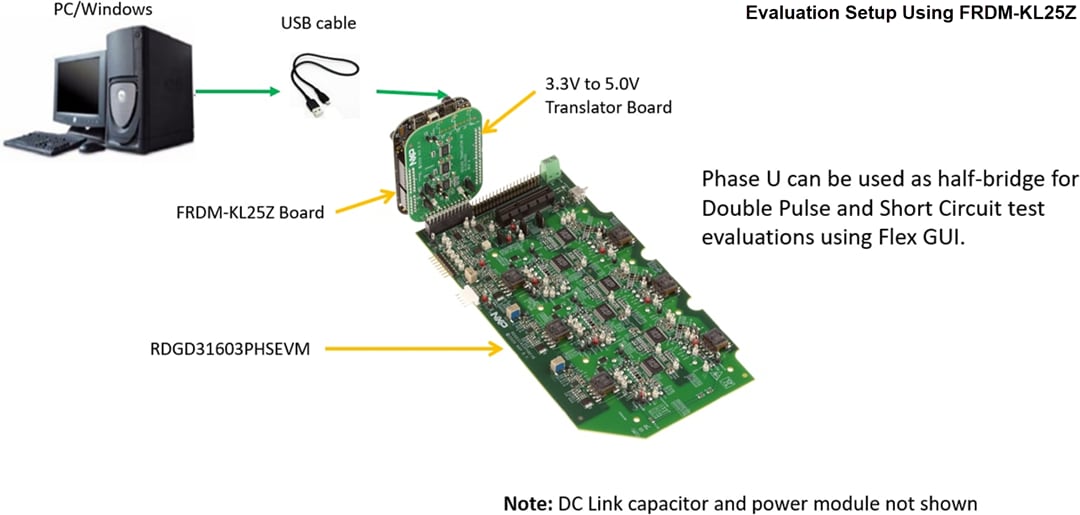 NXP Semiconductors Conception de référence pour pilotes VE-Trac™ RDGD31603PHSEVM