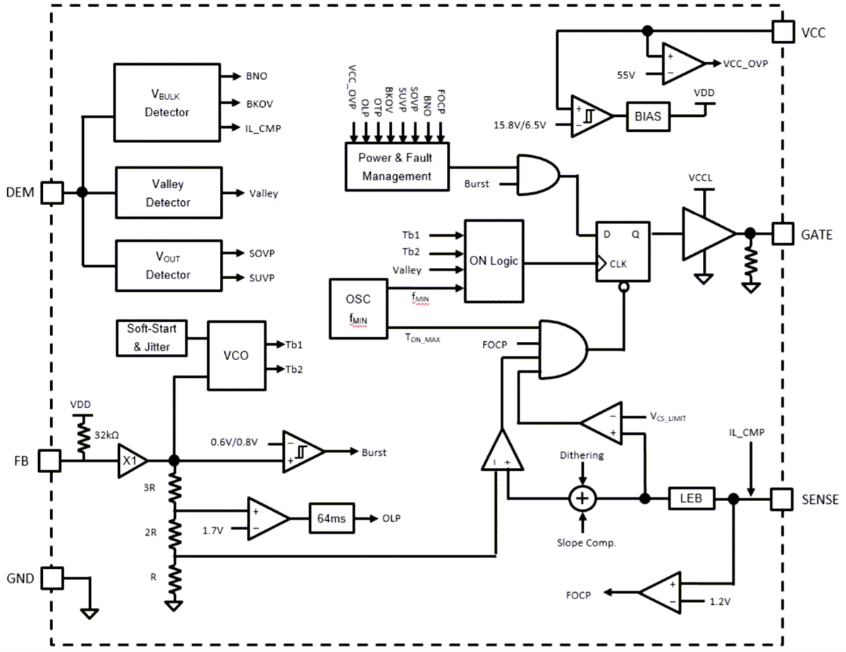 Schéma de principe - Diodes Incorporated Contrôleur PWM multimode AP3304