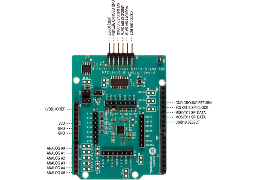 Analog Devices / Maxim Integrated Carte détachable MAX11410BOB
