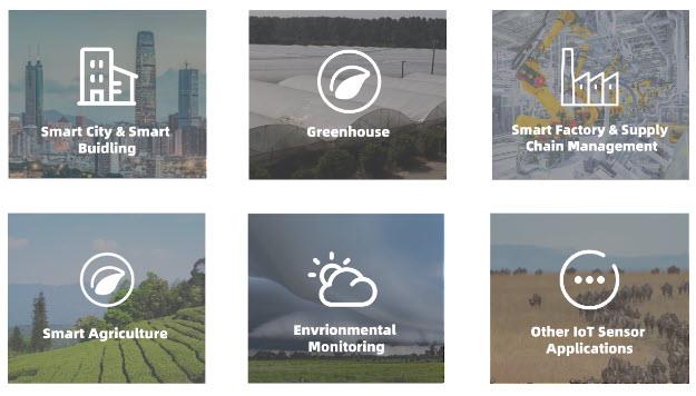 Seeed Studio Capteur météo 4-en-1 SenseCAP ORCH S4