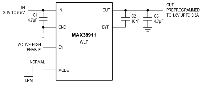 Analog Devices / Maxim Integrated Régulateurs linéaires PMOS MAX38912