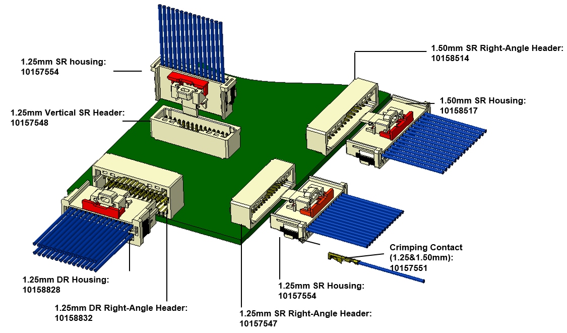 Amphenol FCI Produits Minitek® à pas multiples