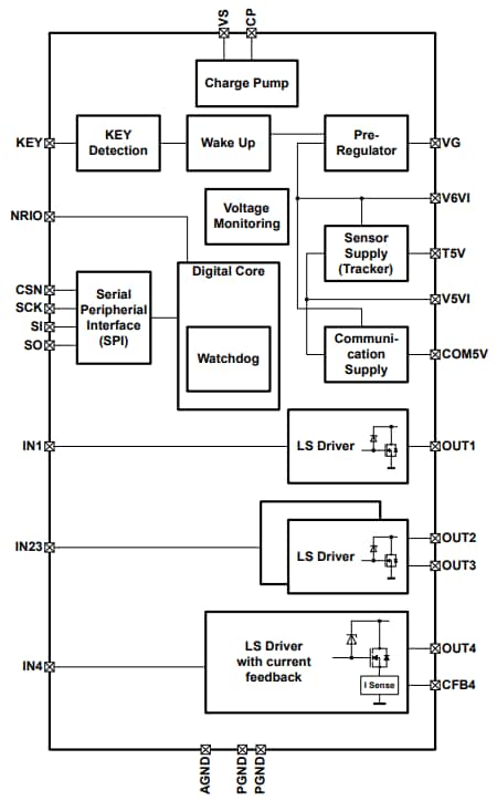 Infineon Technologies CI compagnon TLE8082ES