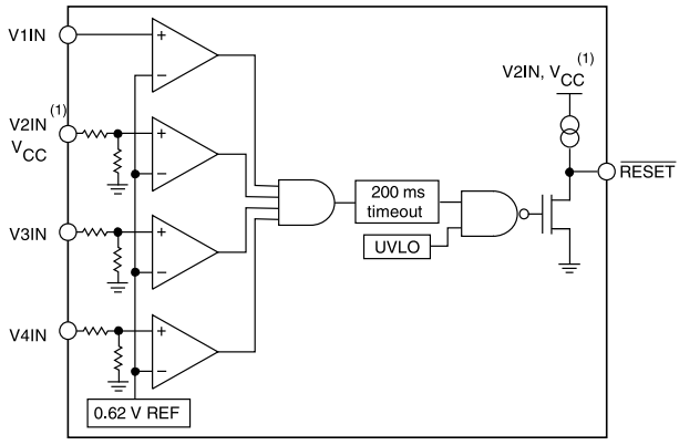 Schéma de principe - STMicroelectronics Superviseurs de microprocesseurs et CI de réinitialisation STM6710