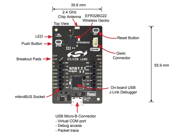Circuit de localisation - Silicon Labs Kit d’exploration de SoC sans fil BLUETOOTH® BG22