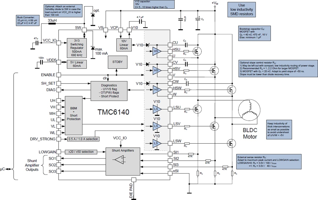 Schéma du circuit d'application - Analog Devices / Maxim Integrated Pilote TMC6140-LA de grille MOSFET BLDC triphasé