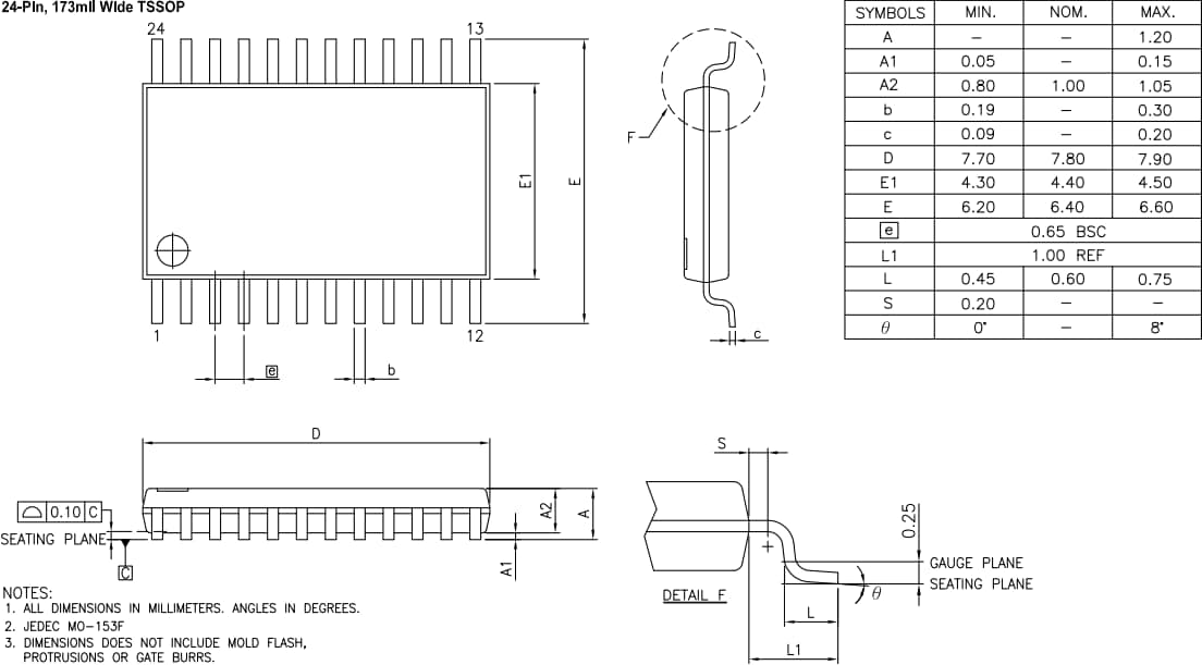 Plan mécanique - Diodes Incorporated Extension d'E/S de bus I2C automobile PI4IOE5V6416Q