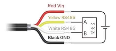 Seeed Studio Capteur PAR industriel