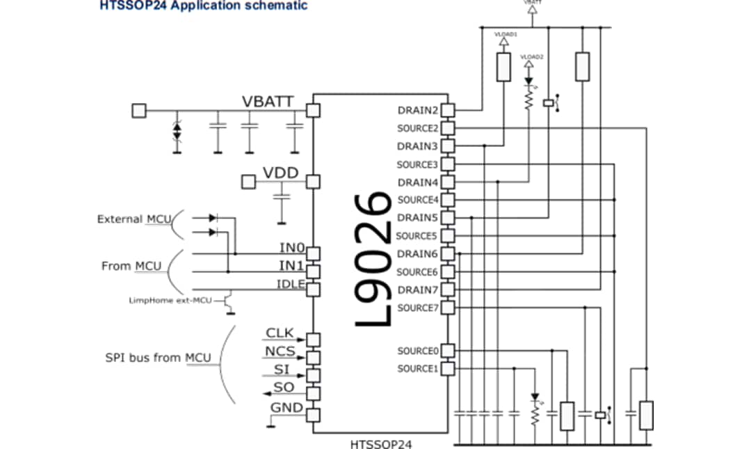 Schéma du circuit d'application - STMicroelectronics Pilote de relais multicanaux L9026
