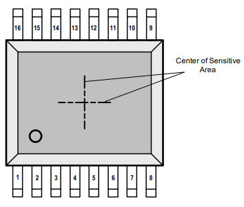Schéma - Infineon Technologies Capteur angulaire AMR analogique TLE5109