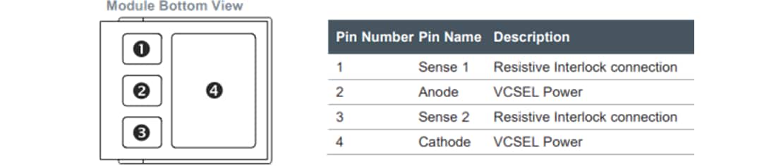 Plan mécanique - ams OSRAM Projecteur à points AQAA-20 BELAGO 1.1