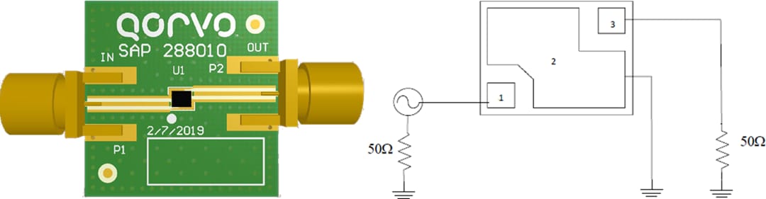 Plan mécanique - Qorvo Carte d'évaluation QPQ1298EVB