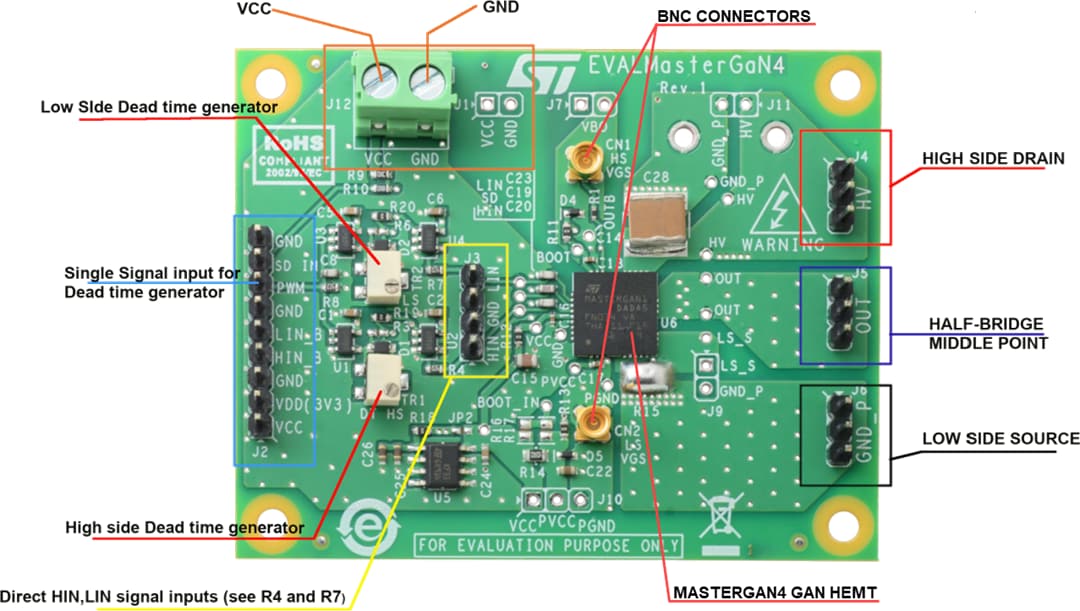 STMicroelectronics Carte d'évaluation EVALMASTERGAN4