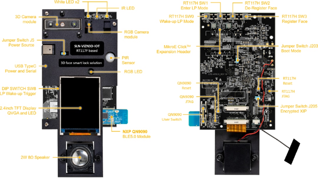 NXP Semiconductors Kit de développement SLN-VIZN3D-IOT