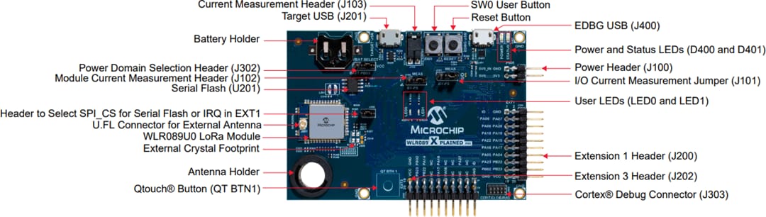 Microchip Technology Kit d'évaluation WLR089 Xplained Pro (EV23M25A)