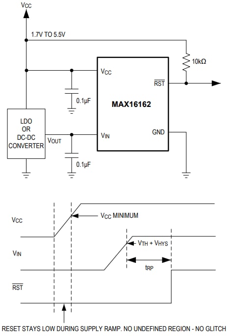 Schéma du circuit d'application - Analog Devices Inc. Superviseur d’alimentation nanoPower MAX16162
