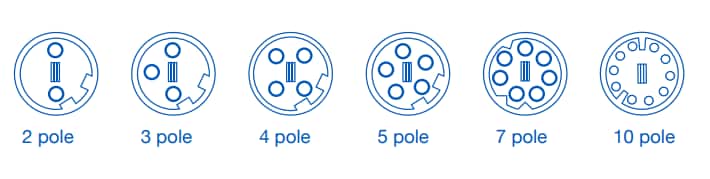 Infographic - Bulgin 900 Series Buccaneer Circular Connectors