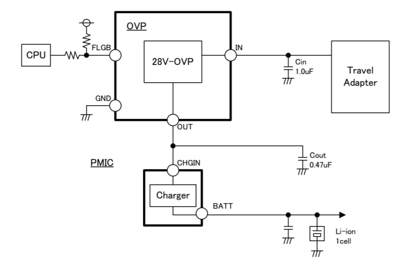 Schéma du circuit d'application - ROHM Semiconductor CI de protection de charge BD6047AGUL-E2
