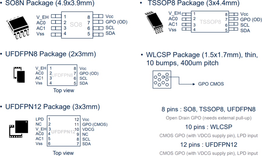 Plan mécanique - STMicroelectronics Étiquettes NFC/RFID ST25DV04KC, ST25DV16KC et ST25DV64KC