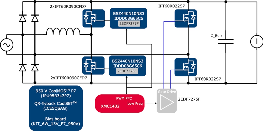 Schéma de principe - Infineon Technologies PFC totem-pole CCM CoolMOS™ EVAL_3K3W_TP_PFC_CC