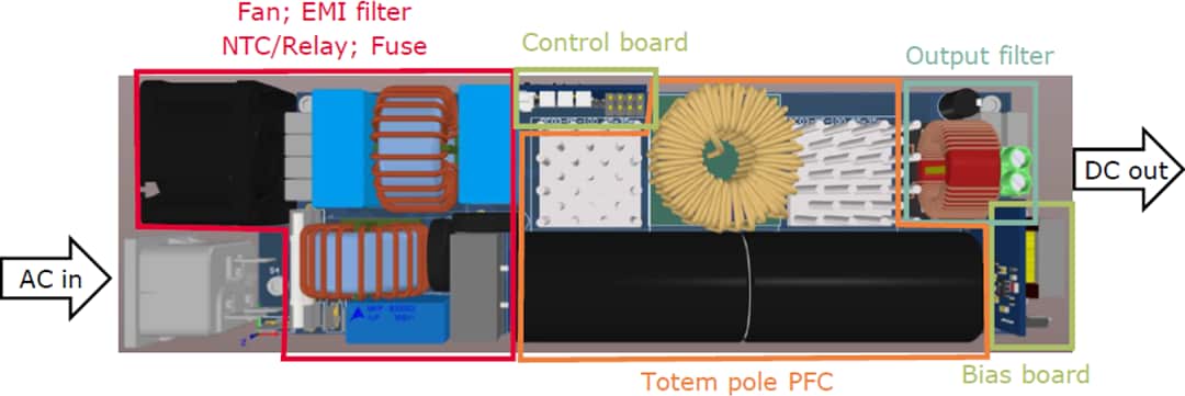 Infineon Technologies PFC totem-pole CCM CoolMOS™ EVAL_3K3W_TP_PFC_CC