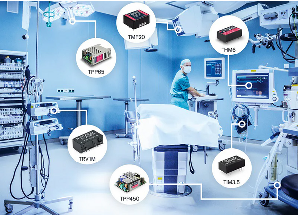 Convertisseurs CC-CC médicaux
