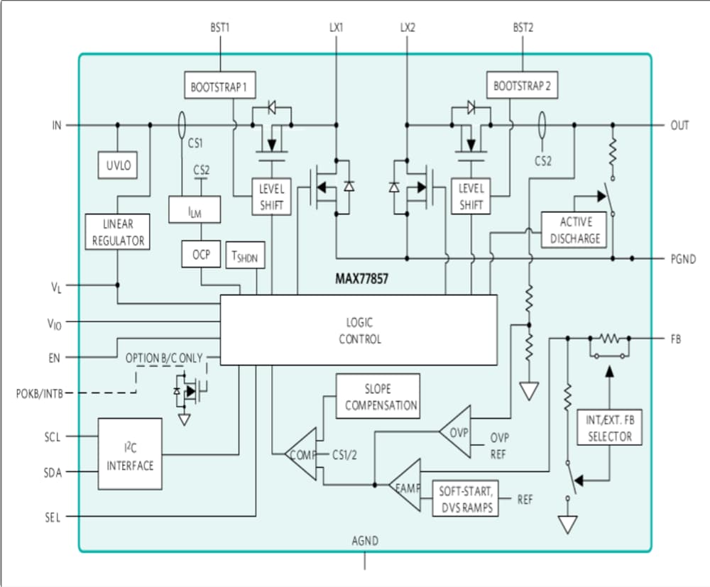 Schéma de principe - Analog Devices / Maxim Integrated Convertisseurs Buck-Boost MAX77857