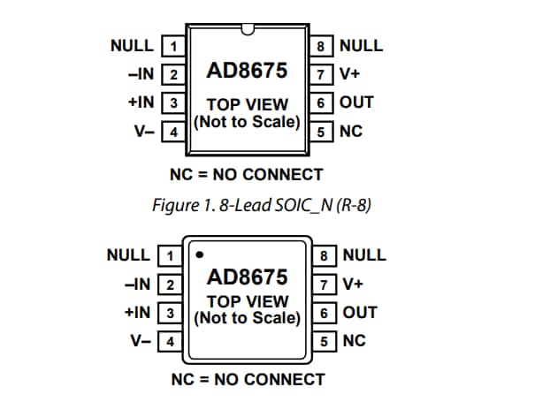 Analog Devices Inc. Amplificateurs opérationnels à sortie rail-à-rail AD8675