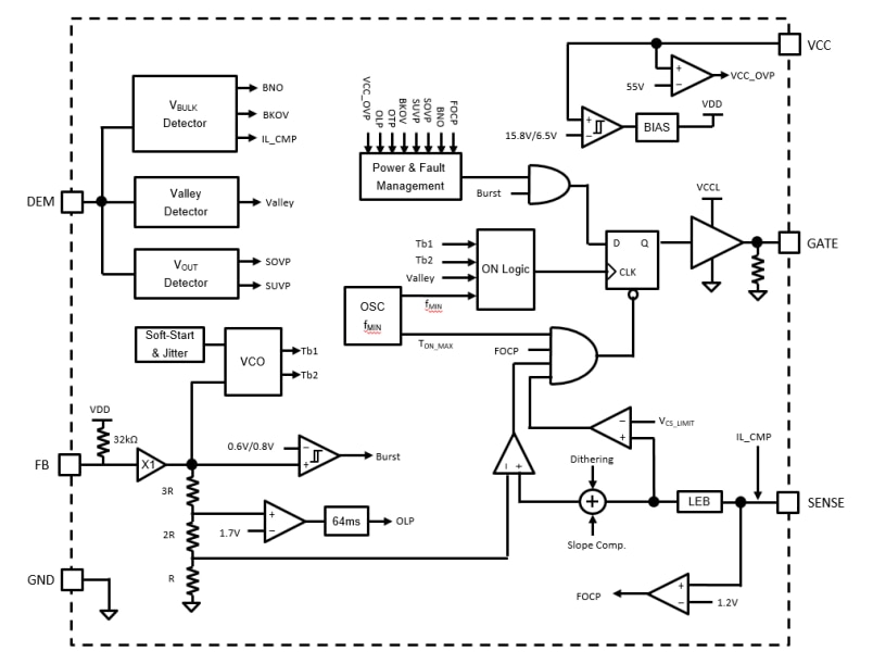 Schéma de principe - Diodes Incorporated Contrôleur PWM multimode AP3304A