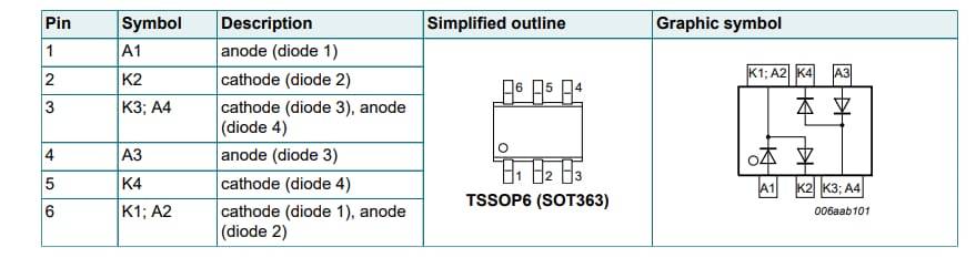 Schéma du circuit d'application - Nexperia Diode automobile quadruple à faible fuite BAV199S-Q