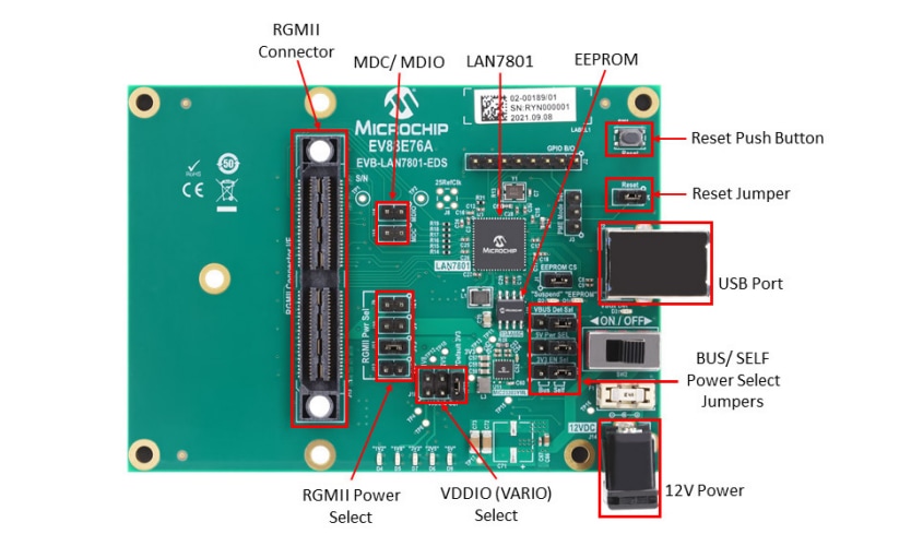 Microchip Technology Carte d'évaluation EVB-LAN7801-EDS