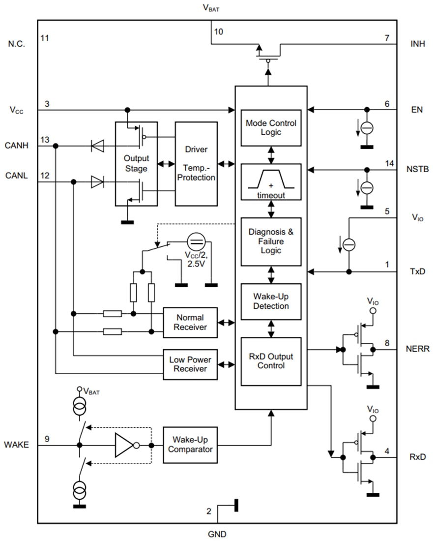 Schéma de principe - Infineon Technologies Émetteur-récepteur FD CAN haut débit TLT9252VLC