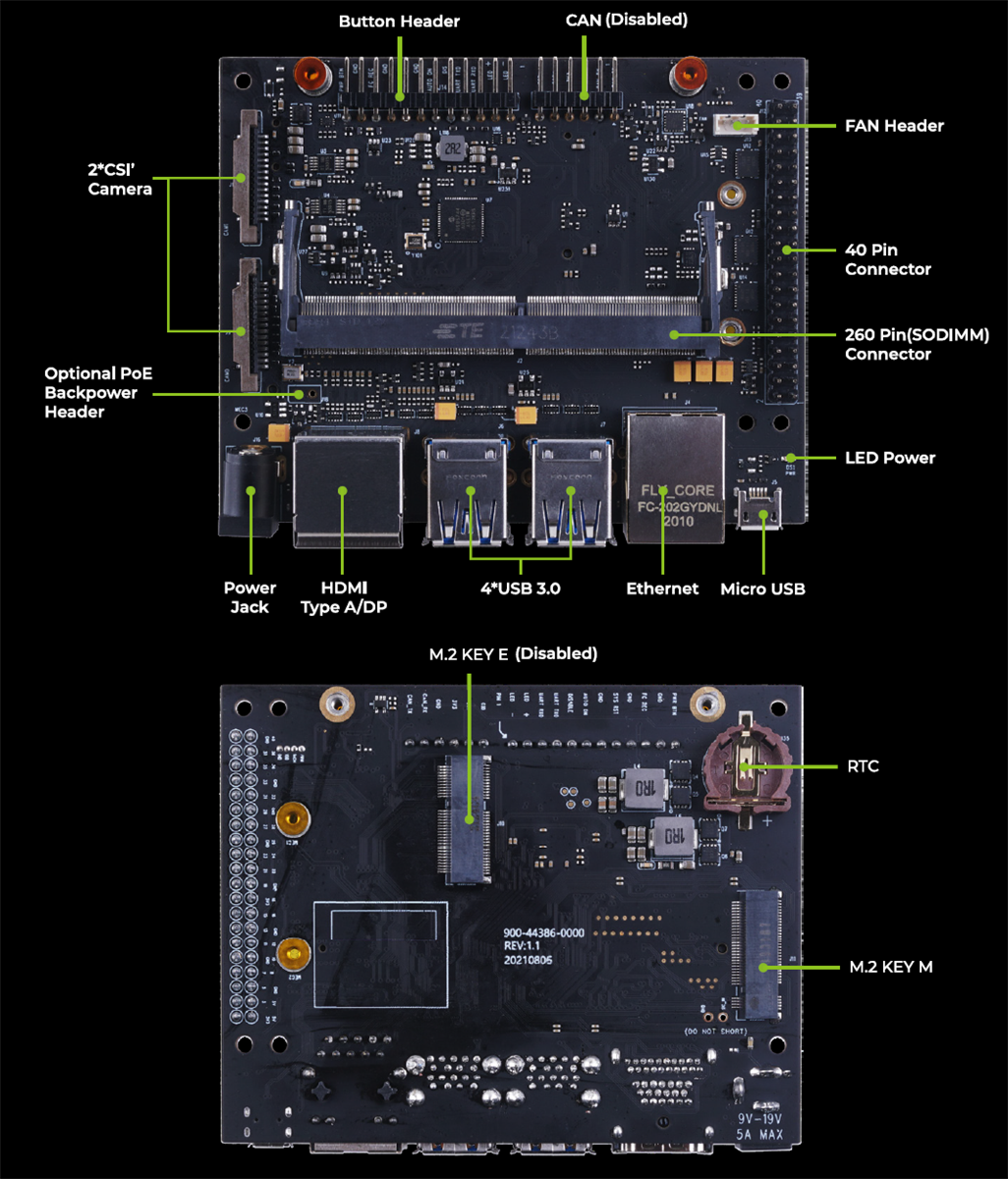 Seeed Studio Kits de développement reComputer Jetson J10xx Nano