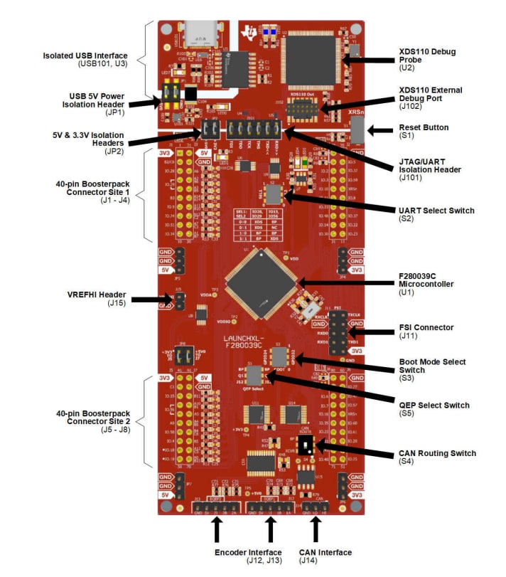 Texas Instruments Kit de développement LAUNCHXL-F280039C LaunchPad™