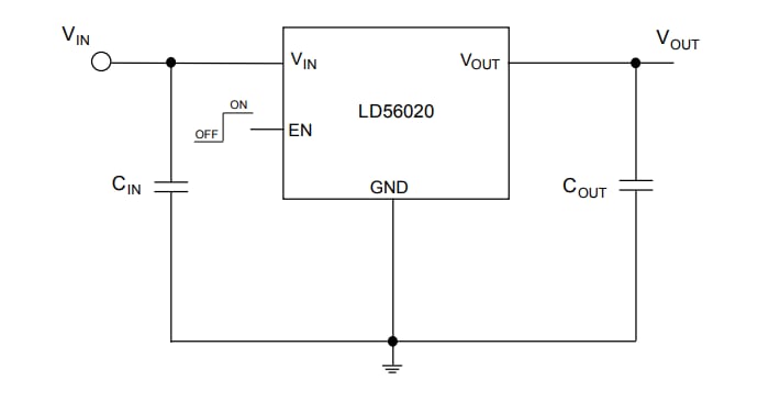 Schéma du circuit d'application - STMicroelectronics LDO à bruit ultra-faible LD56020