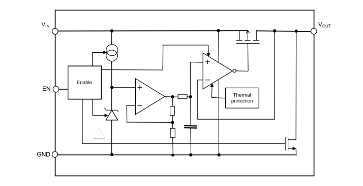 Schéma de principe - STMicroelectronics LDO à bruit ultra-faible LD56020