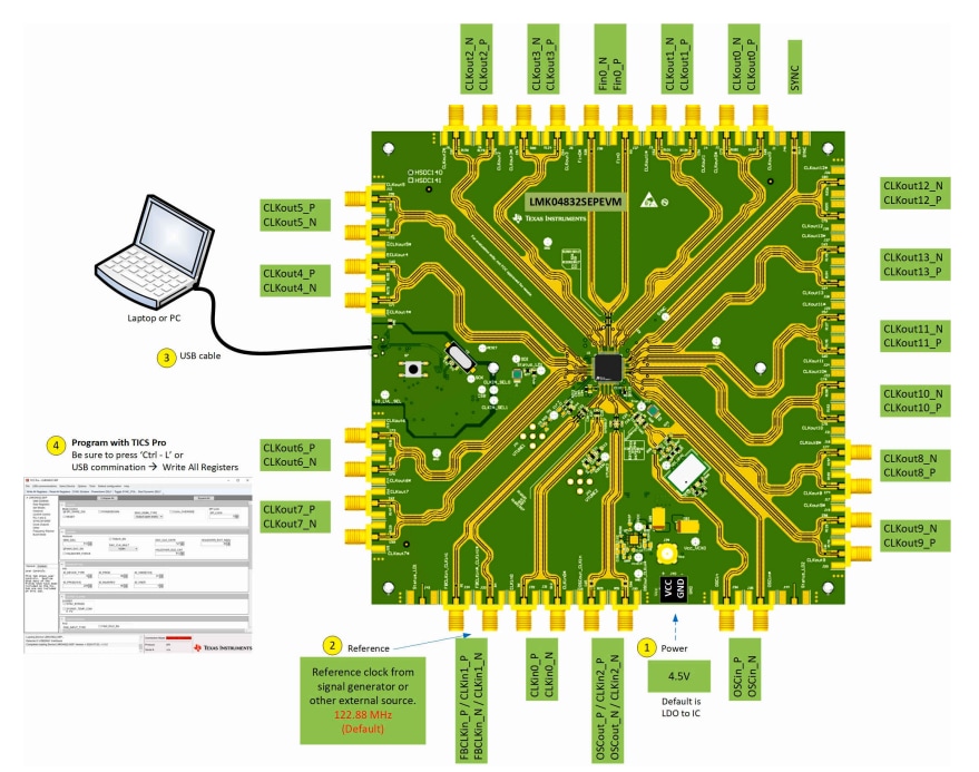 Texas Instruments Module d'évaluation LMK04832SEPEVM