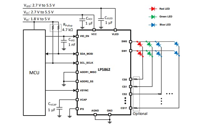 Schéma - Texas Instruments Pilotes matriciels 2×18 LED LP5862 